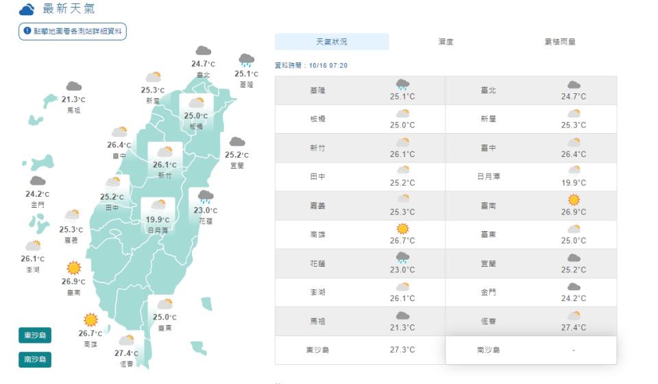 今日桃園以北及東半部仍有陣雨，大臺北山區、基隆北海岸及宜蘭地區的雨勢明顯。（圖／翻攝自中央氣象局）