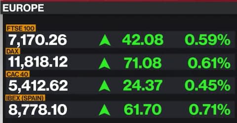 European equities - Credit: Bloomberg TV