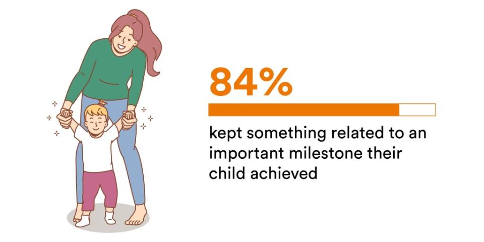 84% of people keep something representing a milestone of their child. SWNS