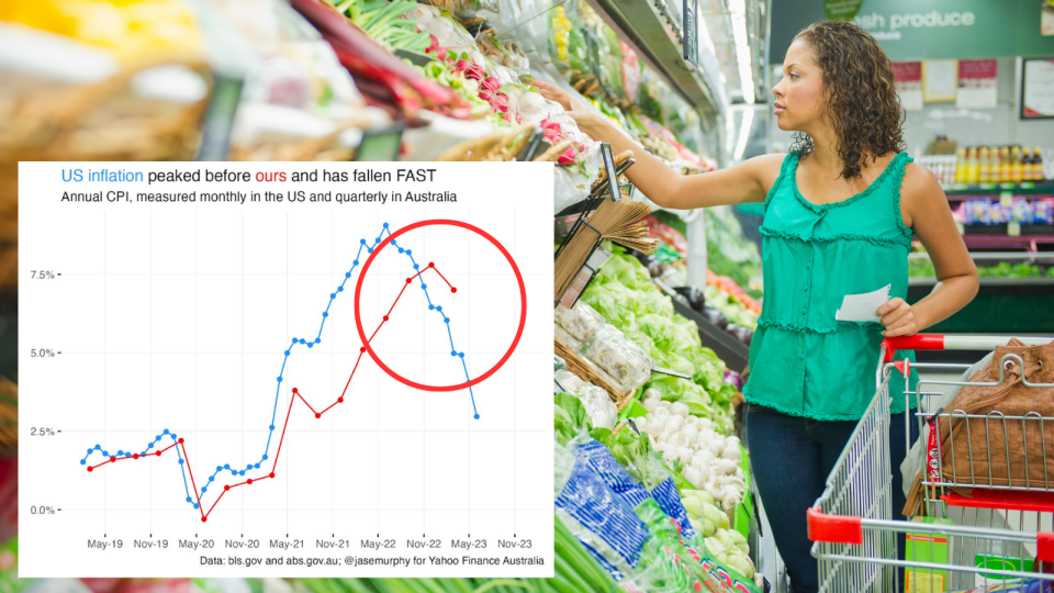 Woman shopping for groceries with an inset of a chart showing falling inflation.