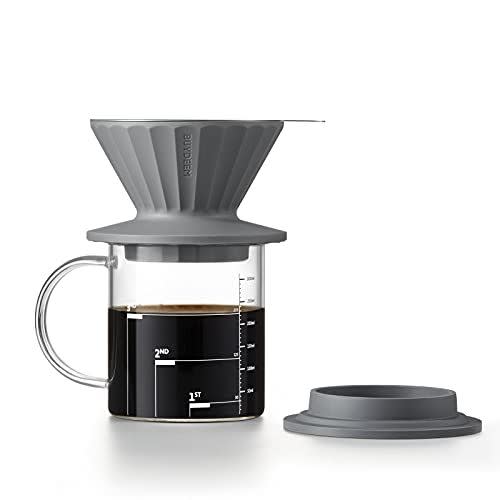 19) Pour Over Coffee Maker