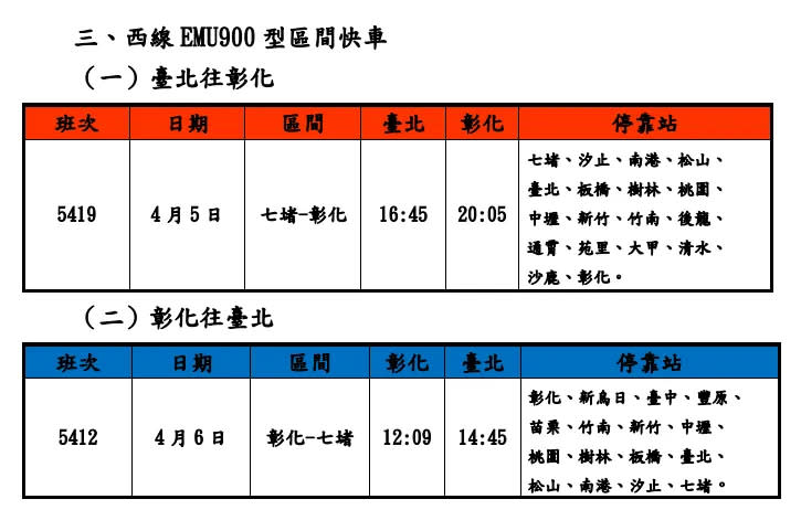 <strong>清明第二波加開班次時刻表。（圖／台鐵提供）</strong>