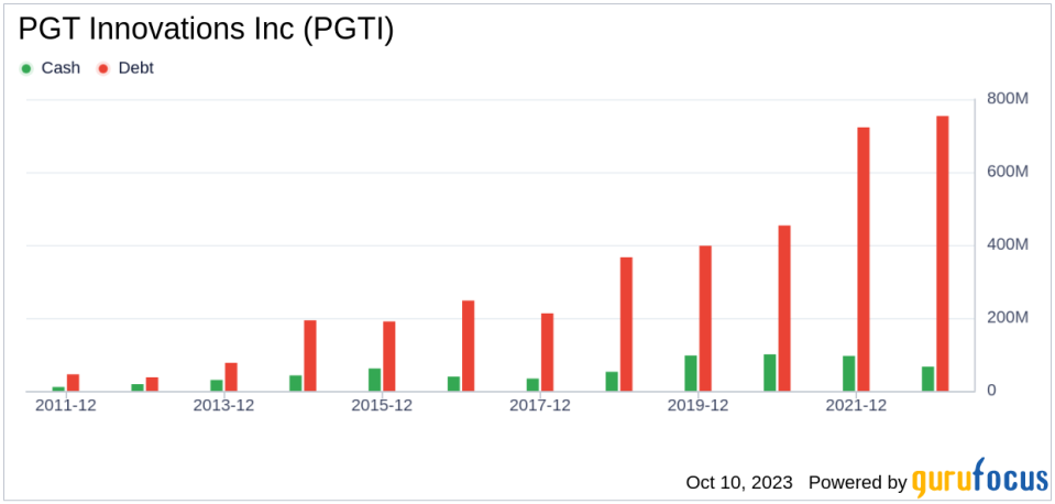 What's Driving PGT Innovations Inc's Surprising 17% Stock Rally?