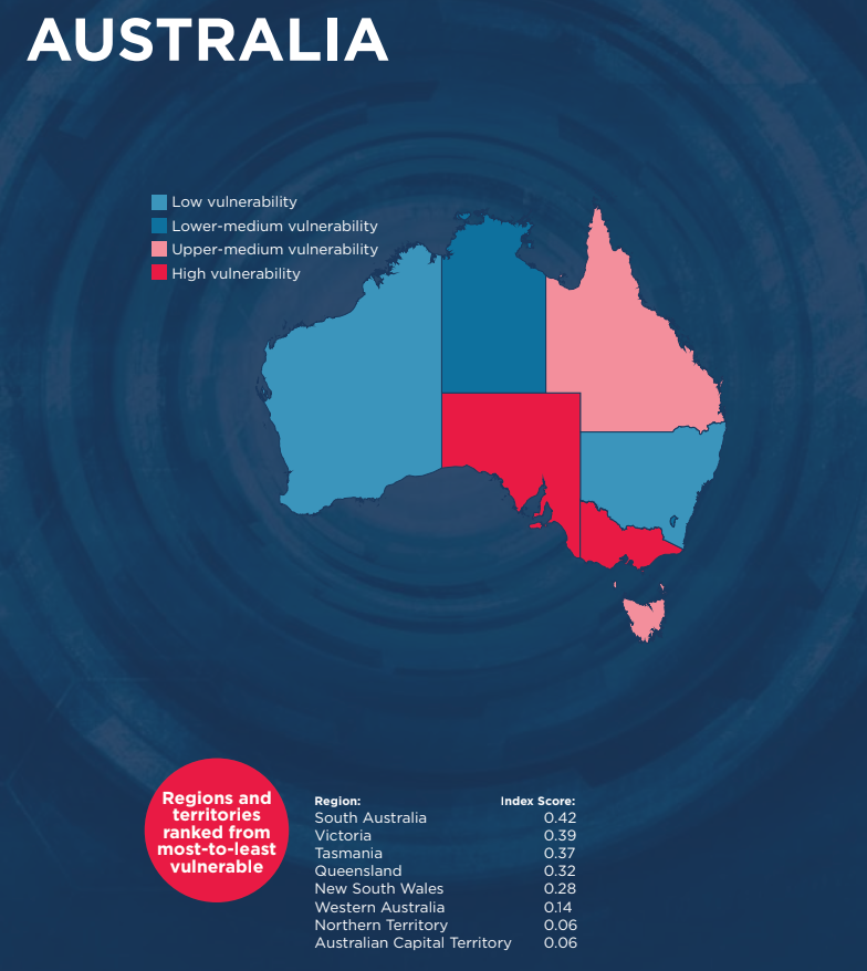 A heat map of Australia's most vulnerable states to 'robotisation'. (Source: Oxford Economics)