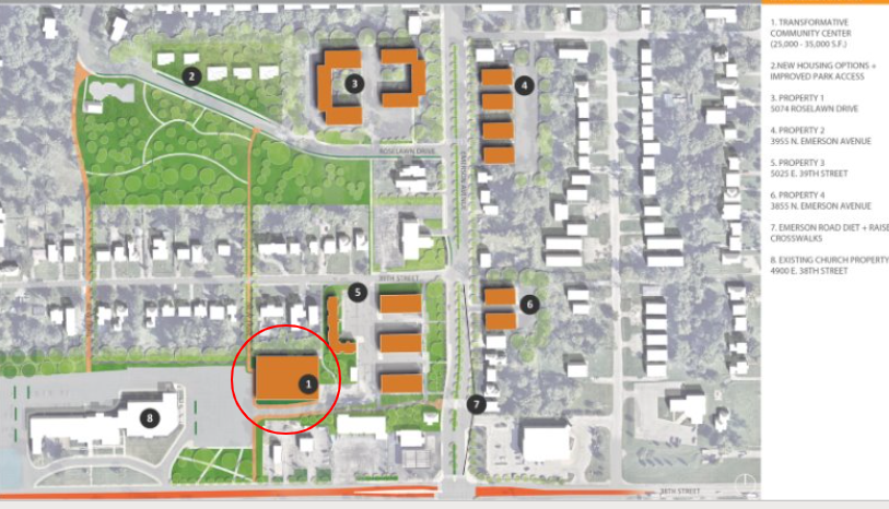An overhead map of the Northeast Indianapolis Community Service Corporation's plans for building rehabilitation in the area, including new housing options and a community center in orange and white.