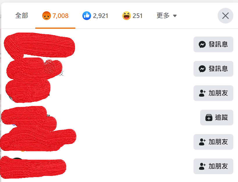 范雲在 5 月 12 日的臉書貼文有 7 千名網友按怒。（圖／取自范雲臉書） 