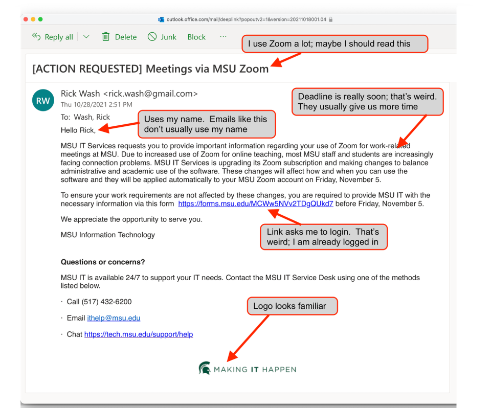 screenshot of an email message with overlaid annotations