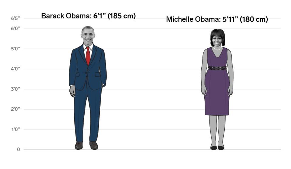 44 barack michelle obama