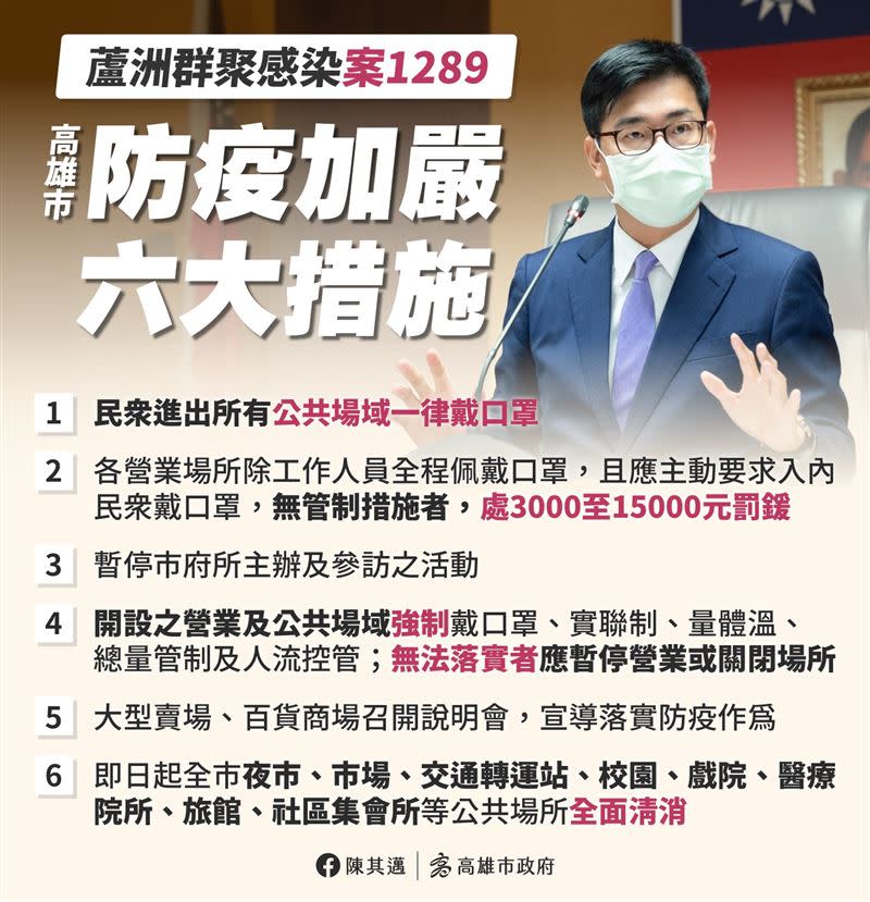 陳其邁在臉書發文指出，案1289足跡仍在詳細疫調中。（圖／翻攝自陳其邁臉書）