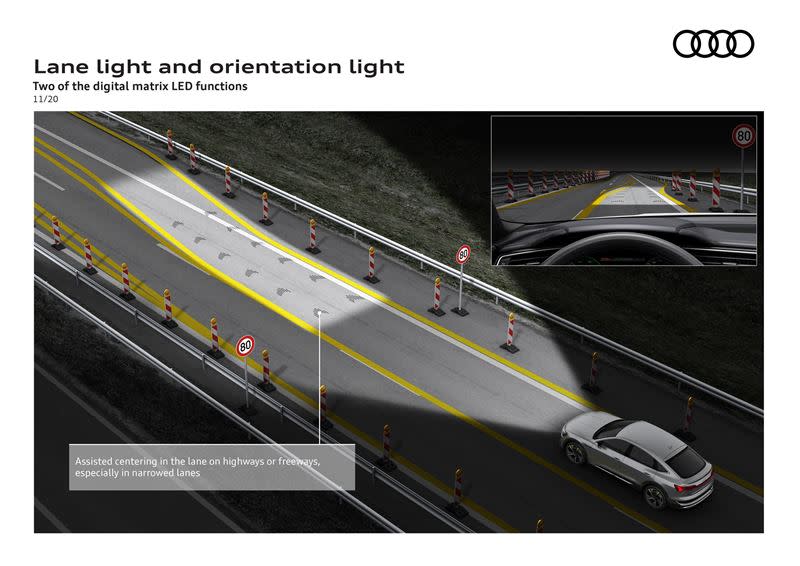 Digital Matrix LED頭燈將在車道中投射出一道「光毯」。（圖／Audi提供）