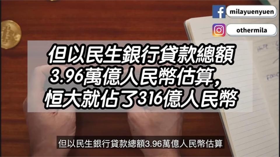 中國恒大財務危機！公司施壓購買理財產品 員工血本無歸成最慘苦主 