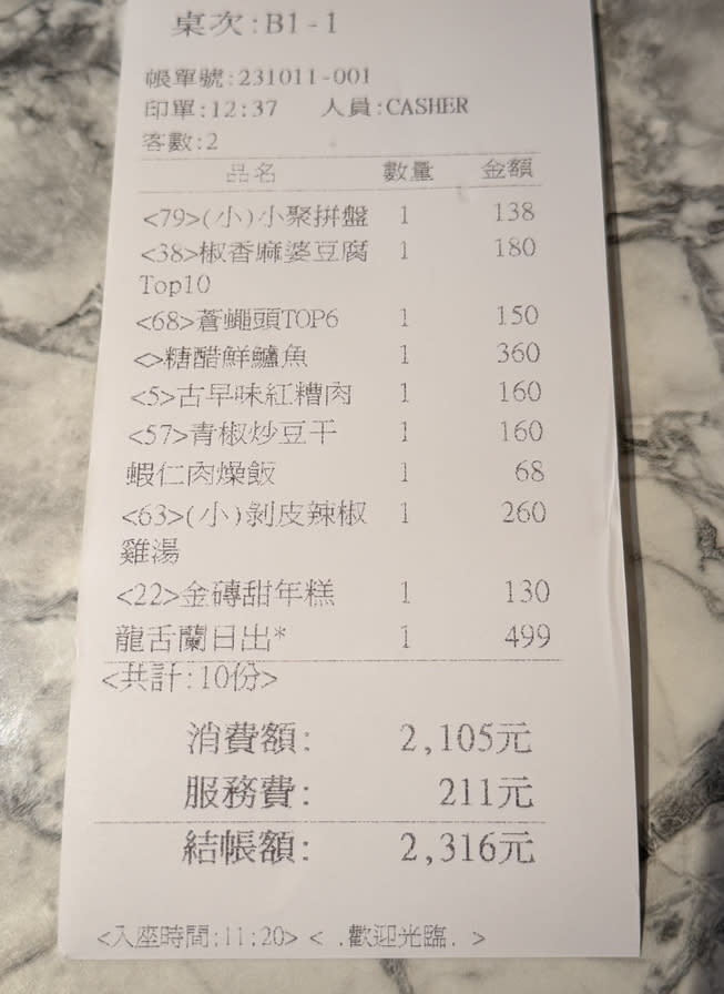 中壢｜咱們‘小聚食堂