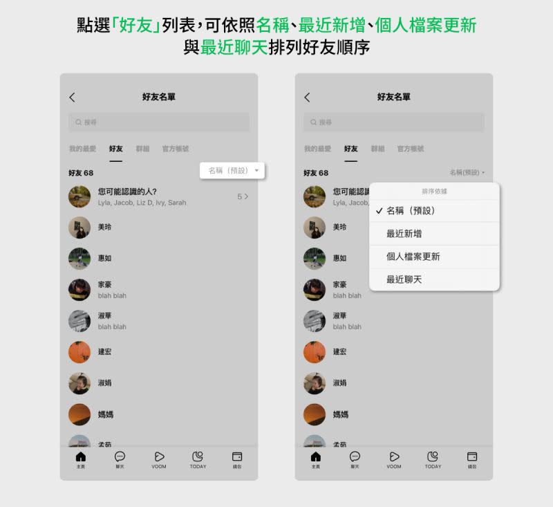 ▲LINE進入「好友」列表，可依據「名稱（預設）」、「最近新增」、「個人檔案更新」與「最近聊天」排序。(圖／官方提供)