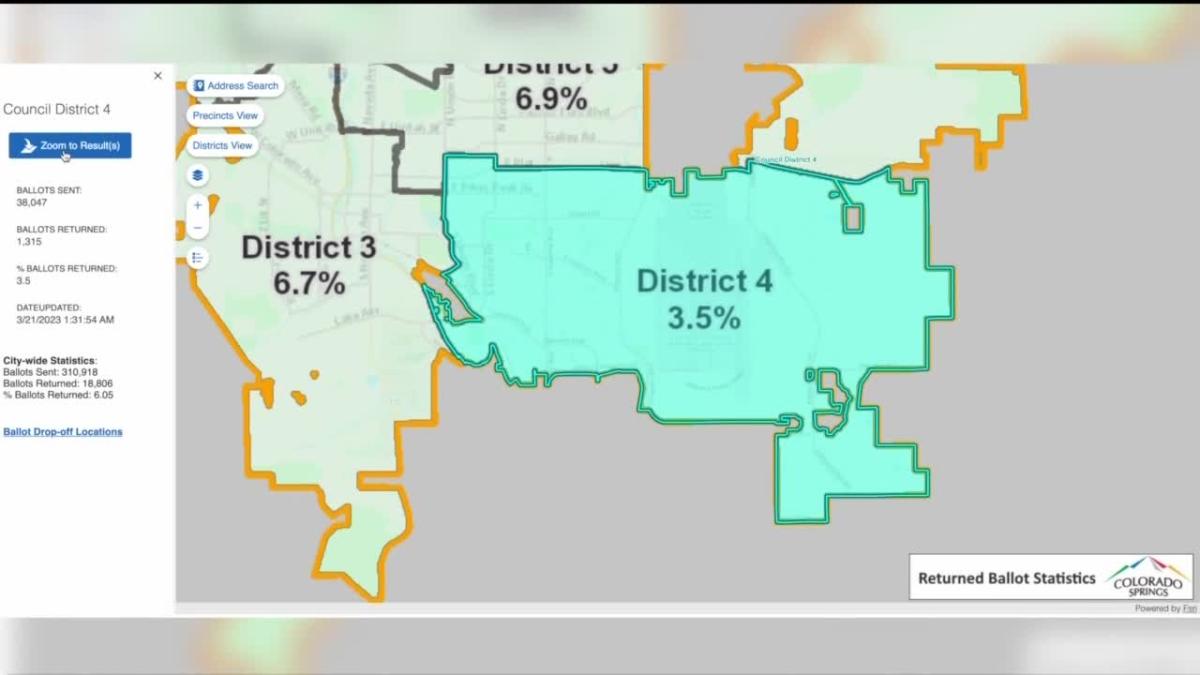 View live voter turnout of Colorado Springs