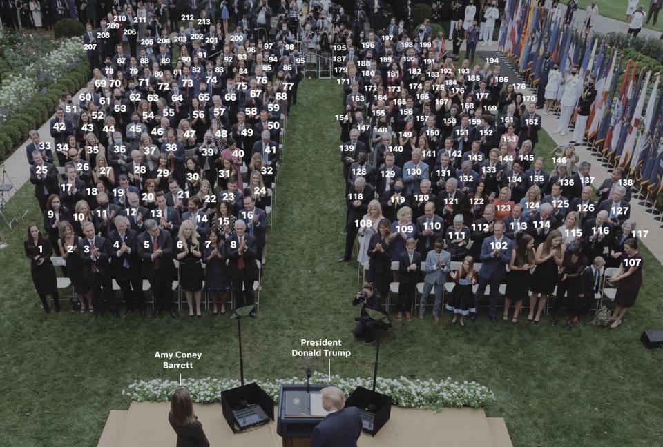 USA TODAY sought the public's help in identifying every person photographed at the Sept. 26, 2020, Rose Garden superspreader event.