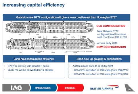 A diagram showing the changes  - Credit: British Airways 