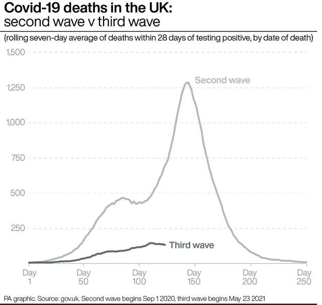 HEALTH Coronavirus