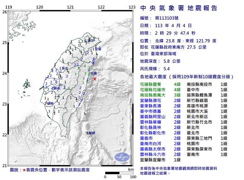 今凌晨2時29分又發生有感地震。（圖／中央氣象署）