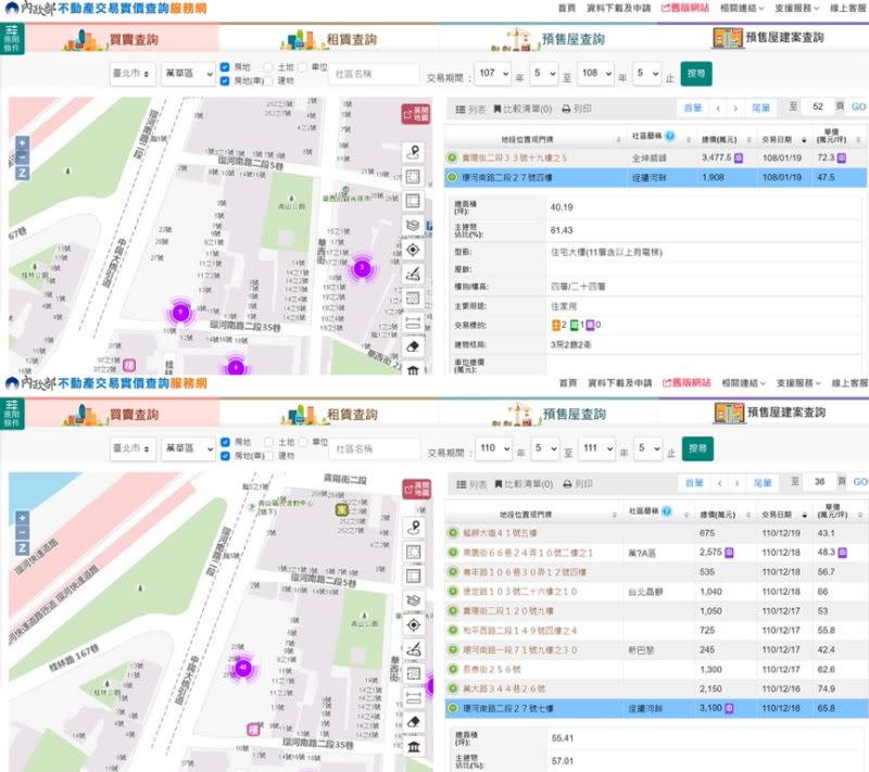 ▲實價登錄查詢道格住家同路段類似房型，每坪從47.5萬漲到65.8萬，3年左右漲幅將近4成。（圖／道格提供）