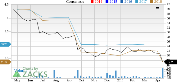 Bed Bath & Beyond (BBBY) has witnessed a significant price decline in the past four weeks, and is seeing negative earnings estimate revisions as well.