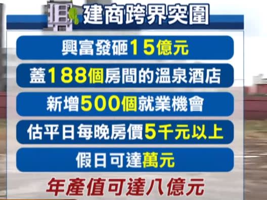 除了有鄉林在日月潭蓋涵碧樓，興富發也跟飯店合作，砸15億元在金山蓋溫泉酒店。（圖／東森新聞資料畫面）