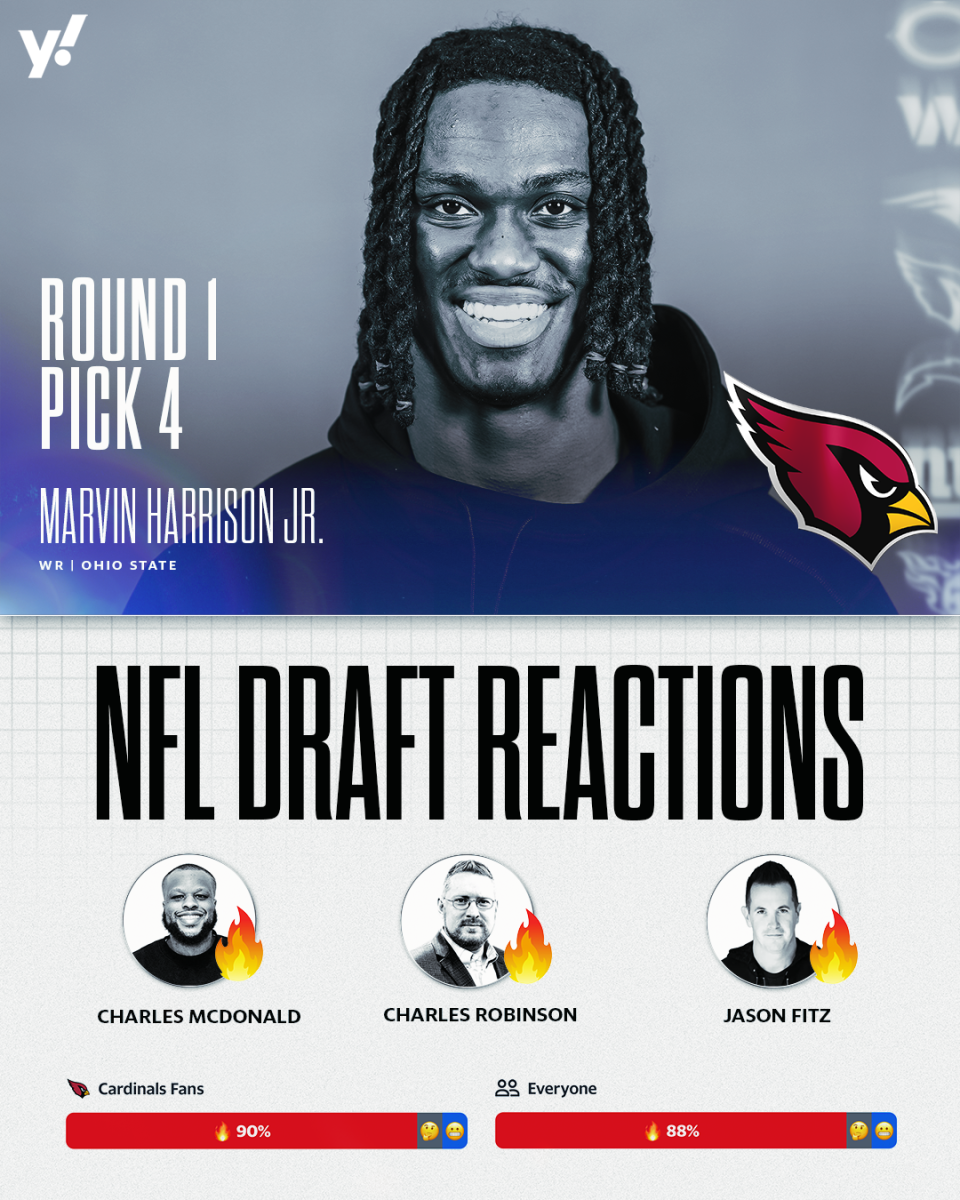 The Cardinals' selection of Marvin Harrison Jr. earned rave reviews from our experts and the Yahoo Sports app users. (Yahoo Sports)