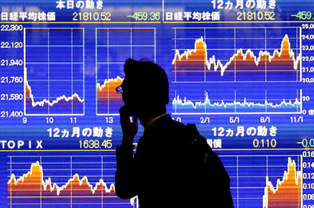 FILE PHOTO: A man looks at an electronic stock quotation board showing Japan's Nikkei average outside a brokerage in Tokyo, Japan, November 13, 2018. REUTERS/Toru Hanai