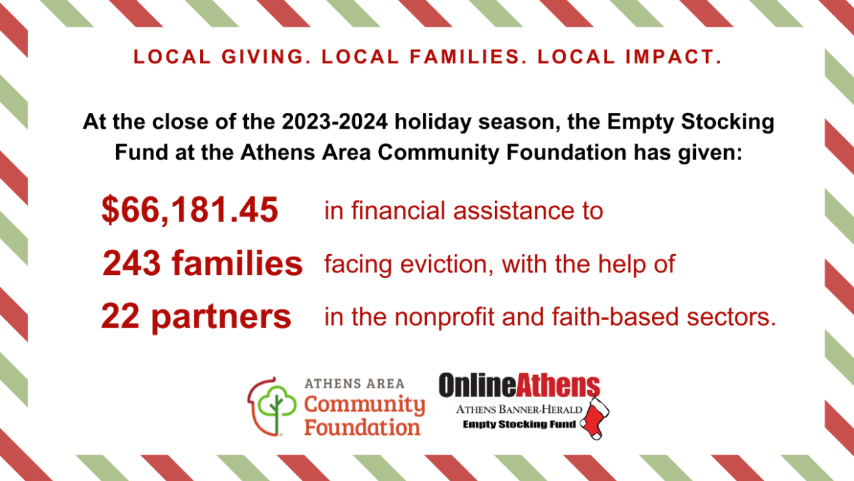 Graphic showing data provided by the Athens Banner-Herald Empty Stocking Fund.