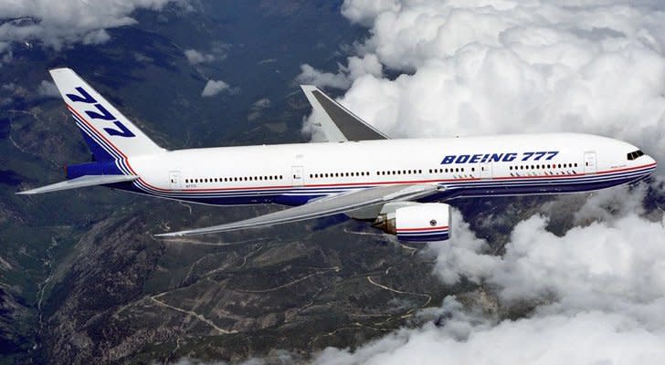 Despite Recent Turbulence, Boeing (BA) Stock Still a Good Buy