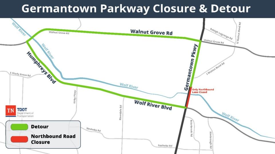 Parts of northbound North Germantown Parkway will be closed from Feb. 23 to Feb. 26 and Mar. 1 to Mar. 11, 2024. Courtesy of the Tennessee Department of Transportation.