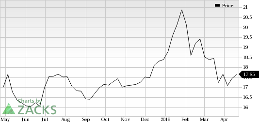 UBS Group AG (UBS) reports encouraging first-quarter 2018 earnings on rising net fee and commission income, and higher net interest income.