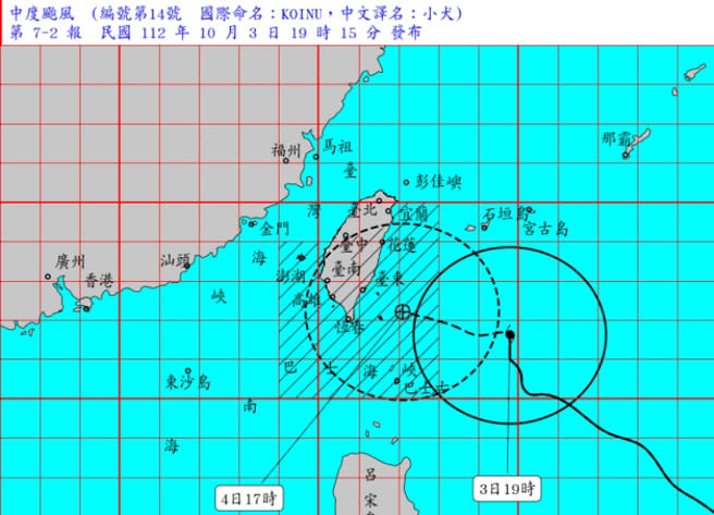 中度颱風小犬目前位在鵝鑾鼻東方400公里處，暴風半徑達250公里。(圖／氣象署)