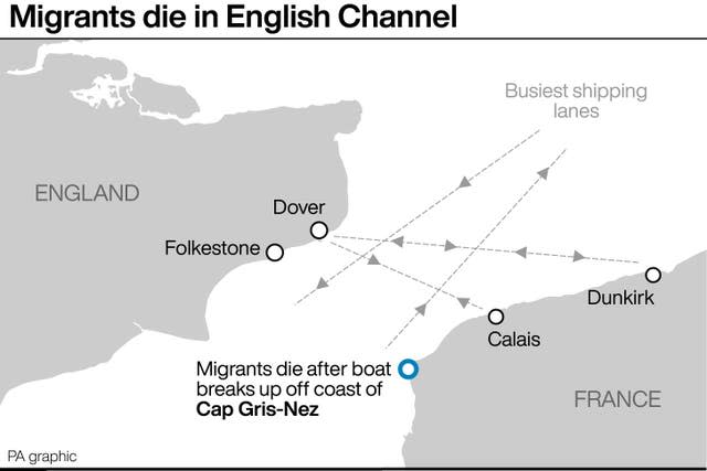 POLITICS Migrants