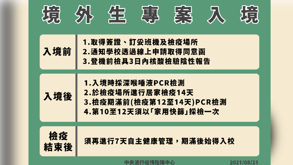 境外生專案入境。（圖／中央流行疫情指揮中心）