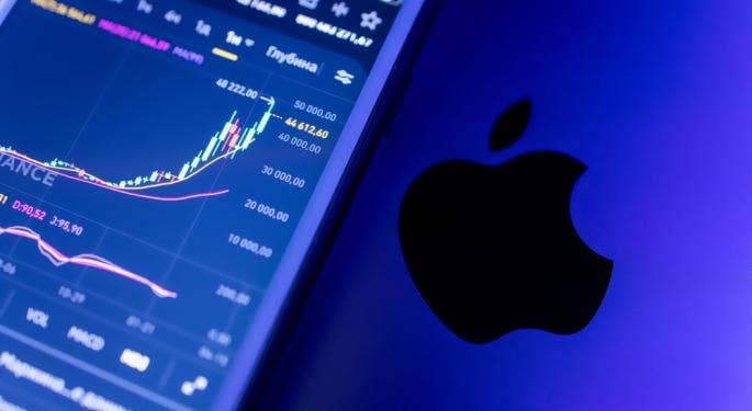 Las acciones de Apple podrían caer ante la situación en China