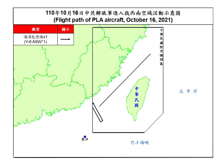 快新聞／中國軍機亂不停！　運8反潛機1架次闖我西南空域
