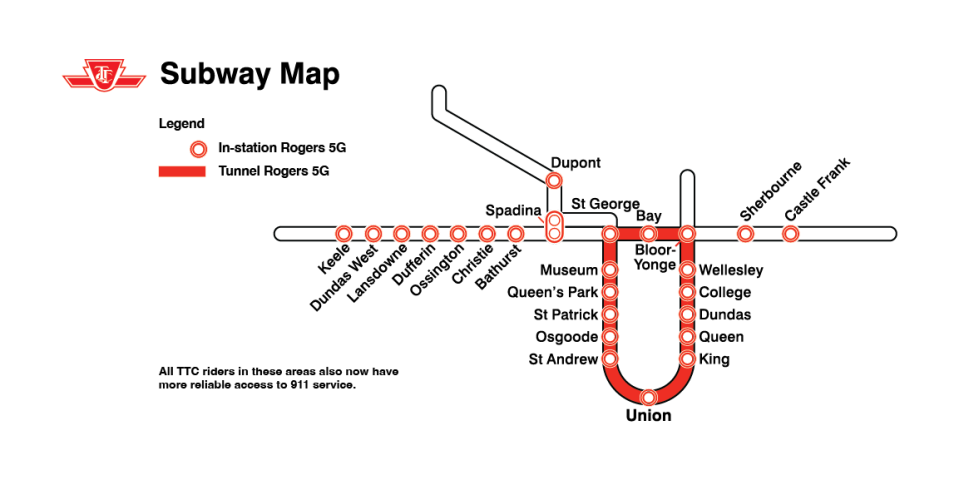 Subway Service Map EN