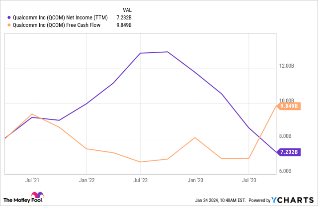 What's Next For 3M Stock After A 24% Fall This Year?