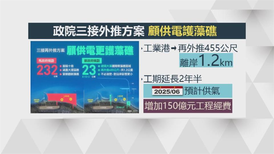 藻礁公投！　經濟部次長呼籲投下「不同意票」