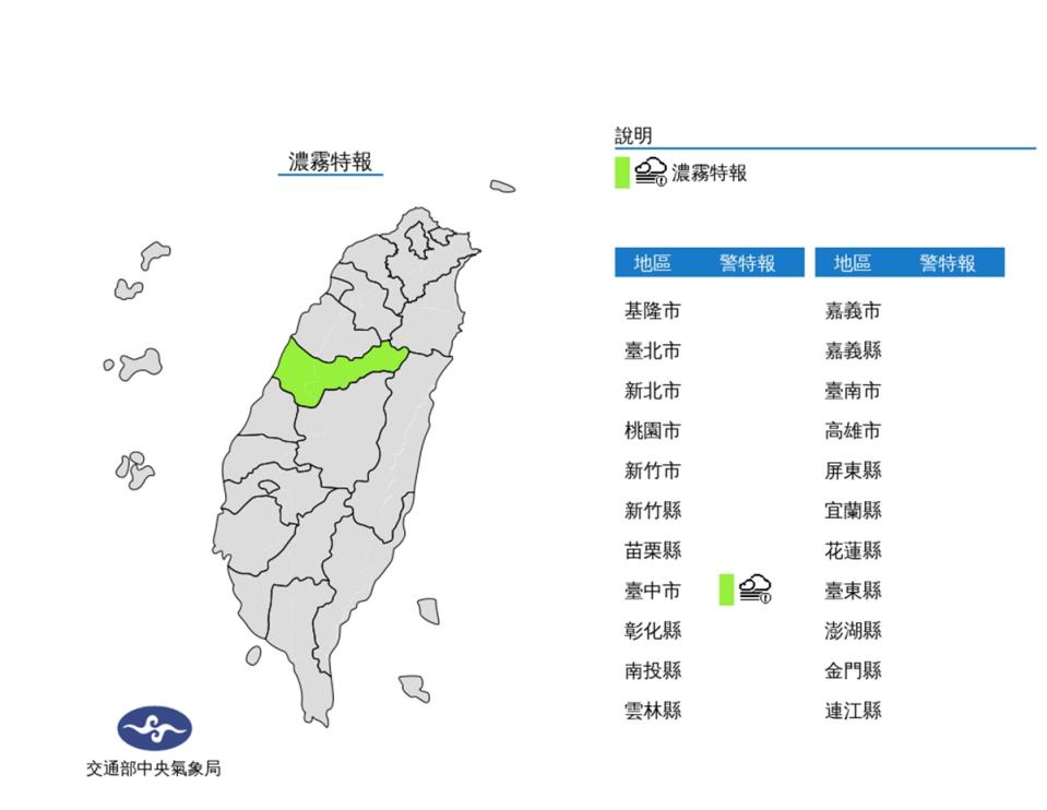 今日台灣西半部地區易有局部濃霧，目前台中有濃霧發生，能見度不足200公尺。（取自氣象局網站）