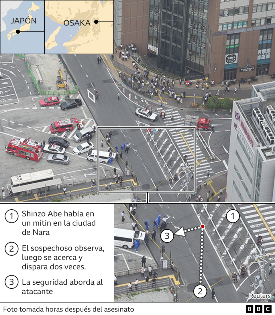 Grafico del lugar donde fue asesinado Shinzo Abe