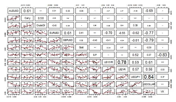 forex_analysis_-_why_cant_the_dollar_hold_gains_body_Picture_7.png, Why Can’t the Dollar Hold its Gains? Here are Two Factors