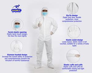 DONY currently offers protective face masks and surgical protective COVID clothing or medical clothing that is disposable. The masks are antibacterial and made of cloth that is washable and reusable. The masks fulfill all necessary standards to provide customers with good quality. DONY's masks can also be produced for wholesale or bulk and can be branded with custom logos.