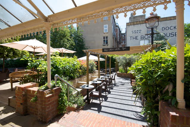 Europe's Best Beer Gardens