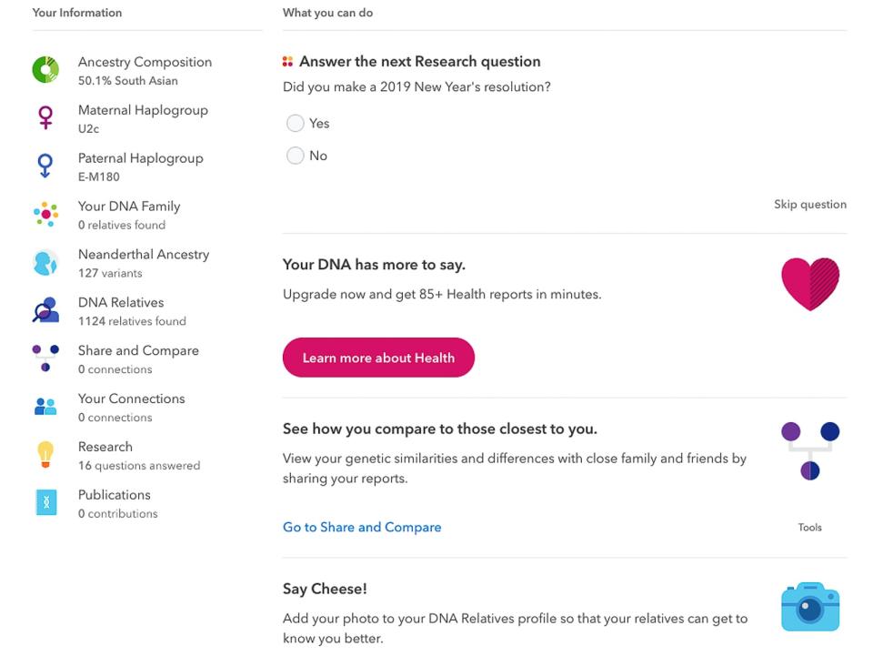 DNA testing kit