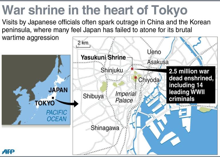 Map locating Japan's controversial Yasukuni war shrine