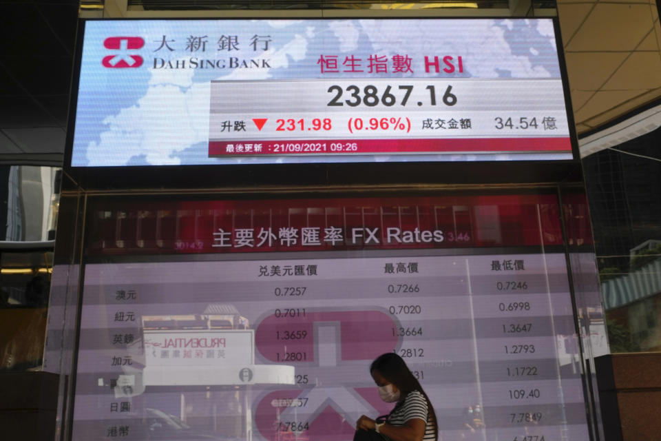 A woman walks past a bank's electronic board showing the Hong Kong share index at Hong Kong Stock Exchange in Hong Kong Tuesday, Sept. 21, 2021. Asian shares declined Tuesday, with Tokyo down 2% as worries about heavily indebted Chinese real estate developers weighed on sentiment. (AP Photo/Vincent Yu)