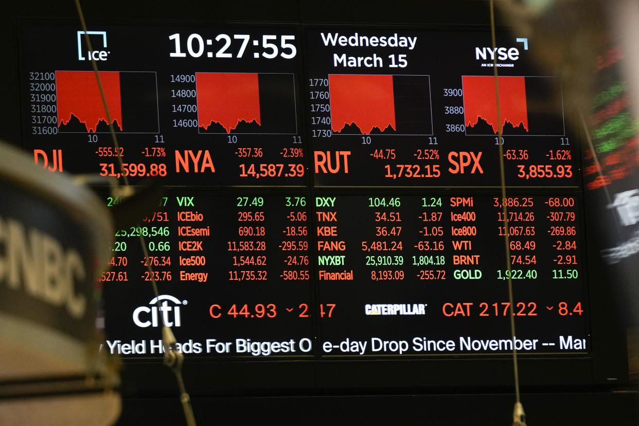 A display shows most indicators down on the floor at the New York Stock Exchange in New York, Wednesday, March 15, 2023. Stocks are falling on Wall Street as worries worsen about the strength of banks on both sides of the Atlantic. (AP Photo/Seth Wenig)