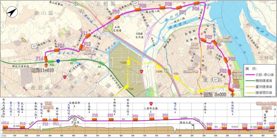 五泰輕軌路網全長約12公里，共14座車站。（圖／翻攝新北市捷運局）