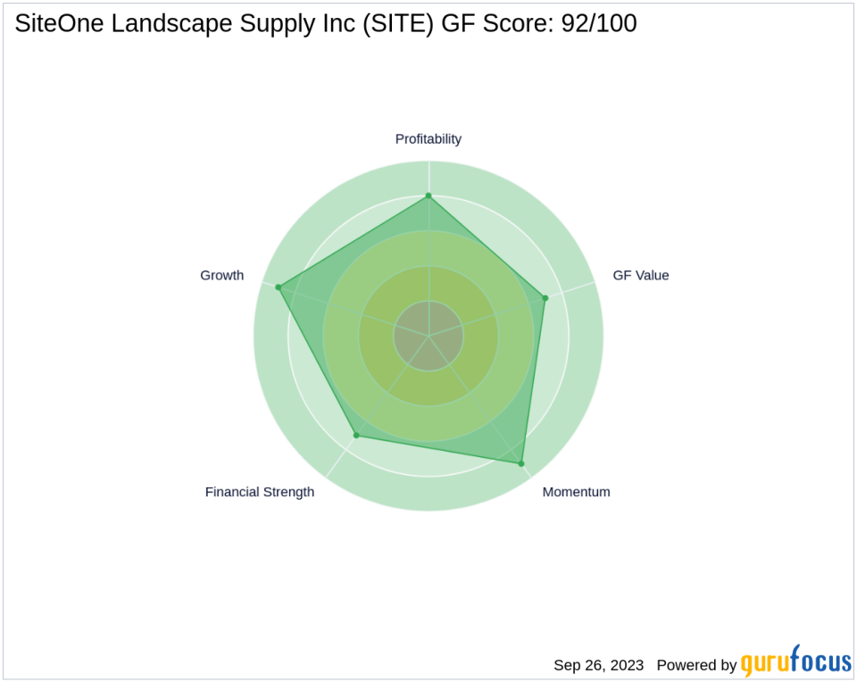 Unveiling the Investment Potential of SiteOne Landscape Supply Inc (SITE): A Comprehensive Analysis of Financial Strength and Growth Prospects